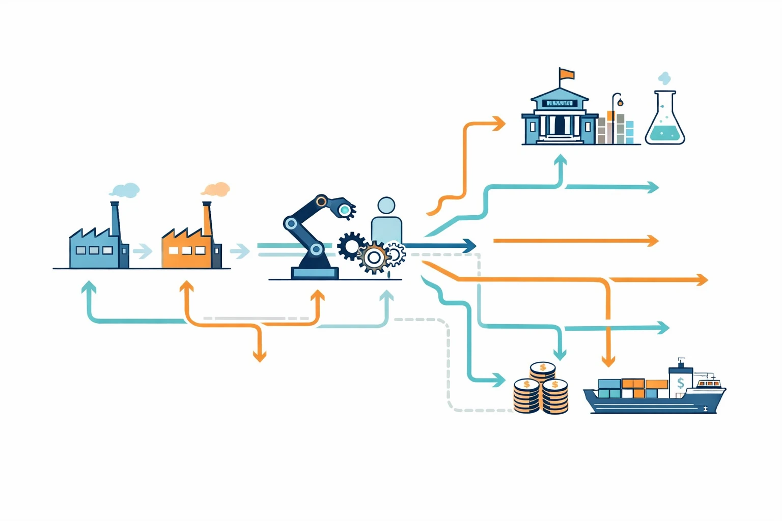 ¿Los clústers ya pasaron de moda?